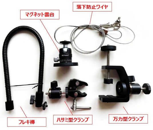 LiLz Guage Starter KItレンタル料(1ケ月)+レンズオプション+設置治具オプション