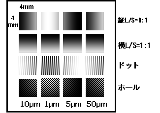 Trial Mold DTM-1-1