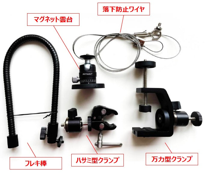 ギャラリービューアに画像をロードする, LiLz Guage Starter KItレンタル料（1ケ月）＋レンズオプション＋設置治具オプション

