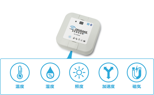 おくだけセンサー『標準機』スターターセット